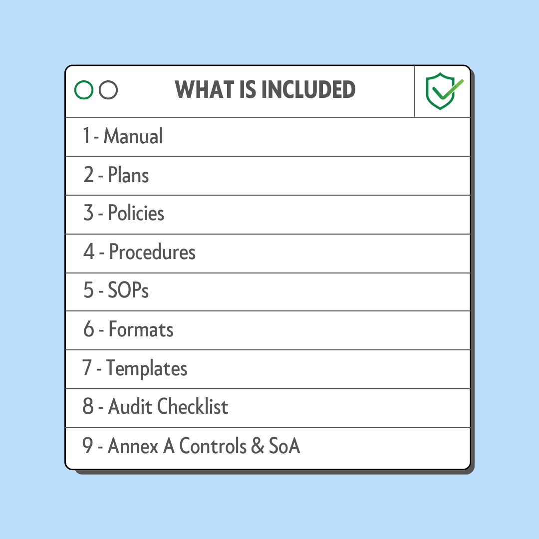 ISO 27001 Documents Australia
