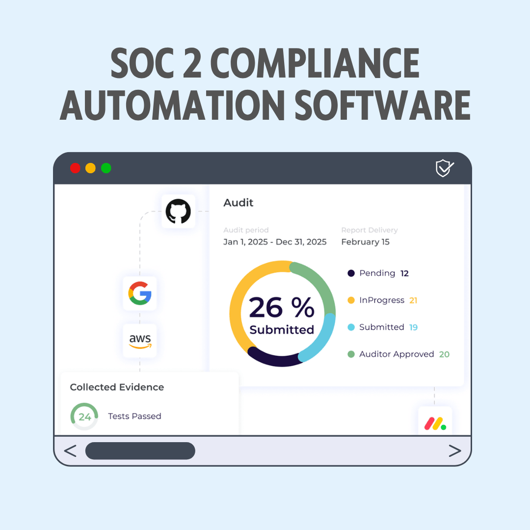 soc 2 compliance software australia