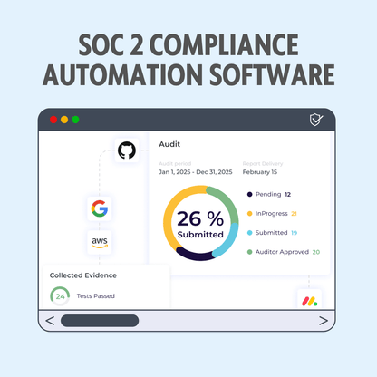 soc 2 compliance software australia