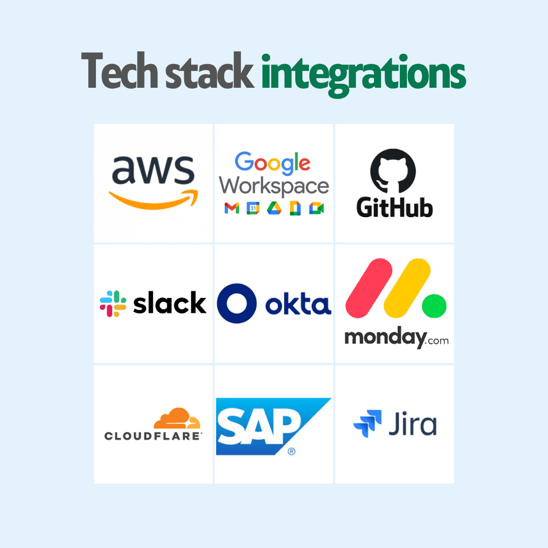 soc 2 tools integration australia