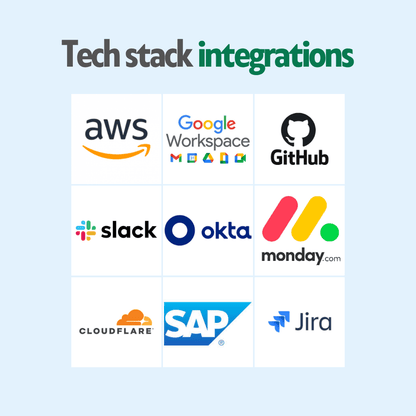 soc 2 tools integration australia