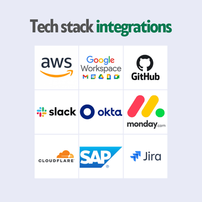tech stack integrations australia